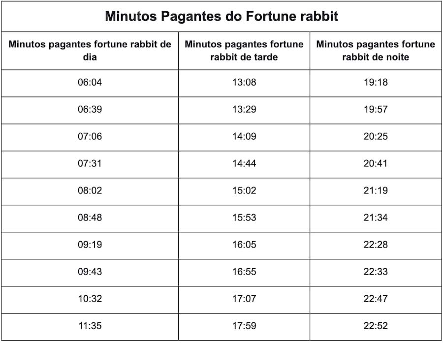 palpites para hoje aposta esportiva