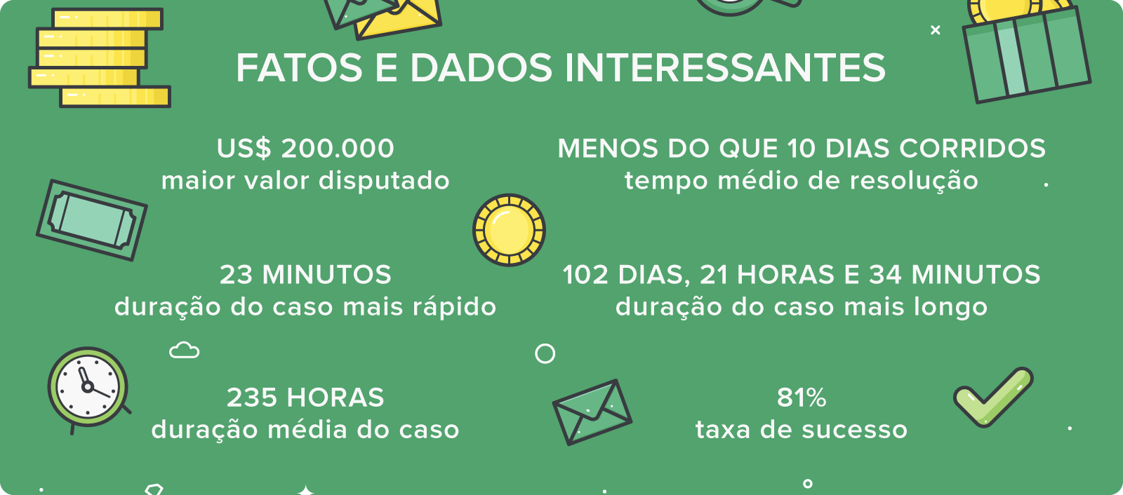 vem de bob apostas