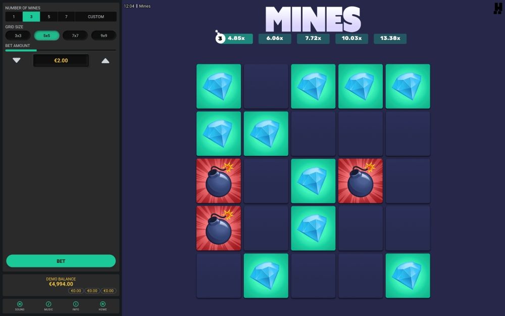 bonus 3000 euro