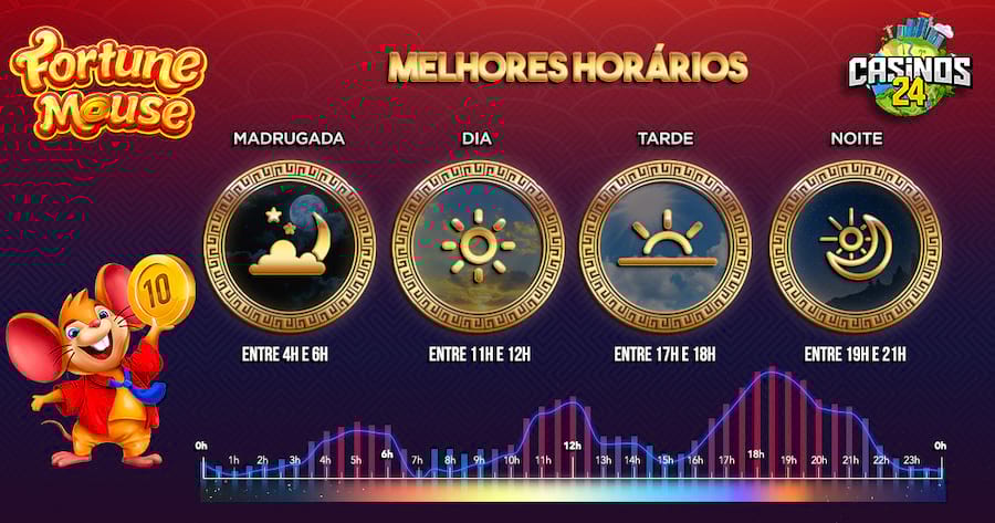 pokerstars casino