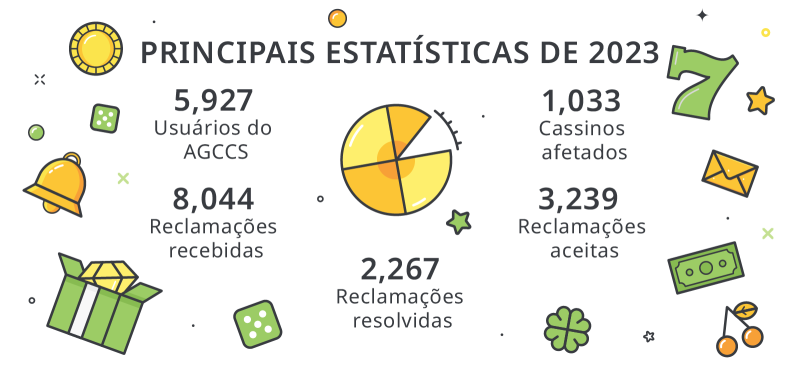 jogos de tristan suarez